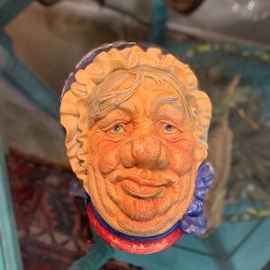 #SOLD  Style Vintage Legend Products Sairy Gamp Dickens Chalkware Bust Wall Face